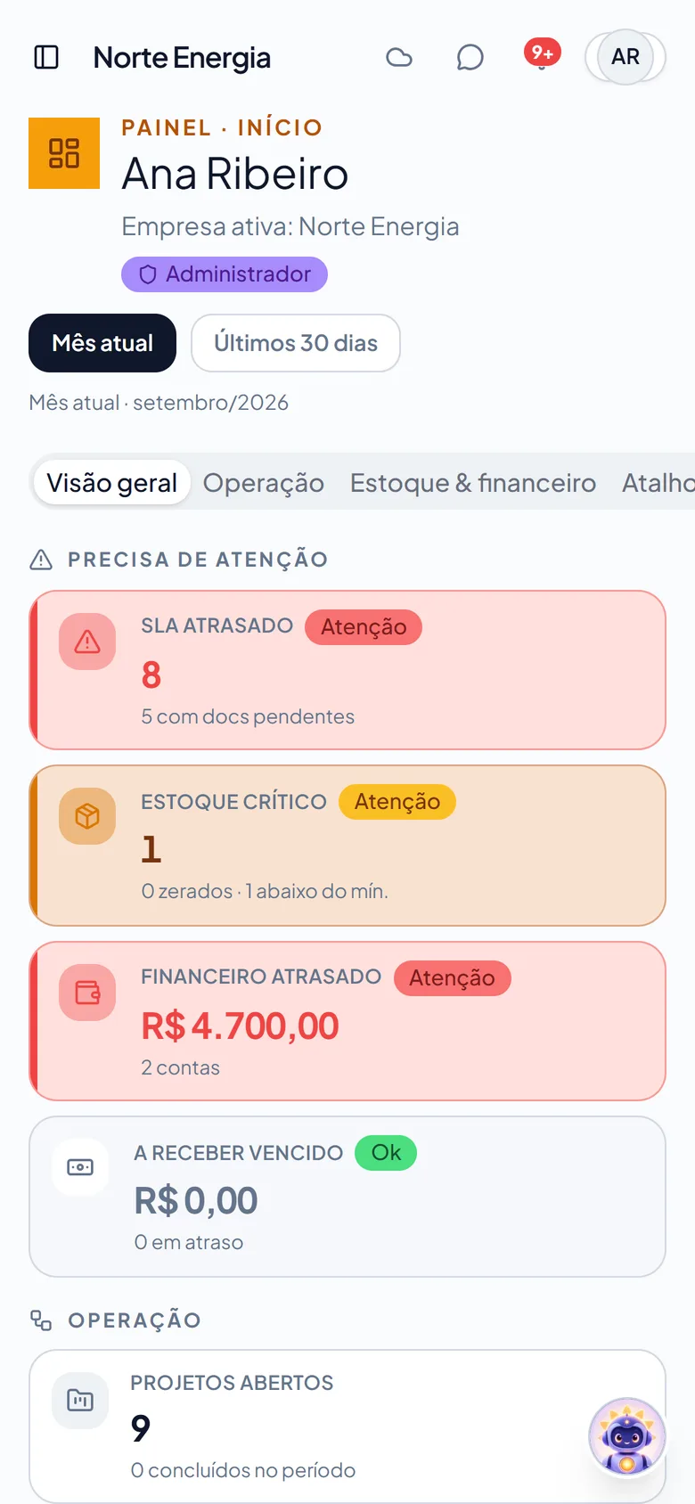 Painel do Sanvello no celular